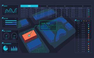 生產效率低下？智能化管理系統是破解困局的關鍵鑰匙