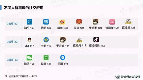 90后的社恐 網(wǎng)絡(luò)時代的成長烙印